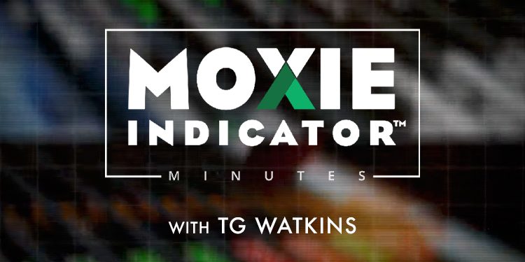 “Wait for Your Moment: Don’t Rush into a Long Trade – Patience Pays!