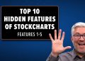 Unlock the Secrets of StockCharts: Discover the Top 5 Hidden Features!