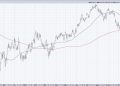 “S&P 4400: How it Could Impact Your Future—Right Now!