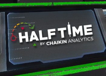 “Danger Ahead: Don’t Believe What the Analysts Say About The Halftime Show!