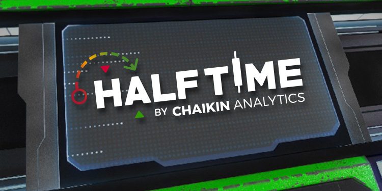 “Danger Ahead: Don’t Believe What the Analysts Say About The Halftime Show!