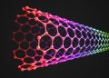 “Unlock the Power of Synthetic Graphite in 2023!