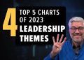 “Unlock Your Potential! #4: Leadership Themes To Rule 2023’s Charts